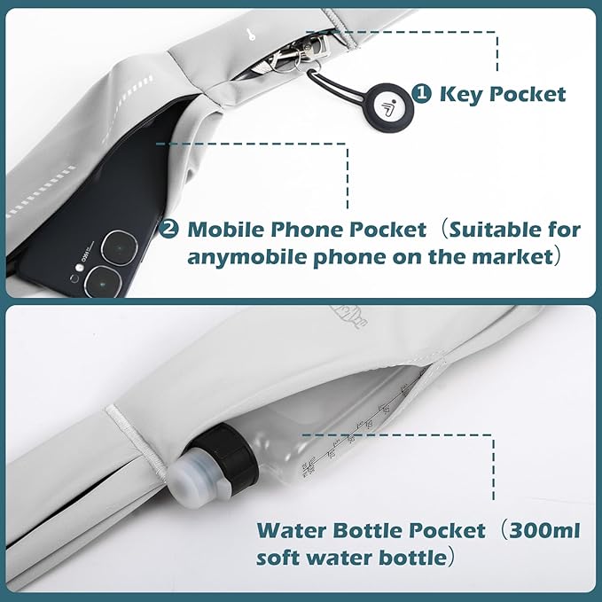 Lsnisni Slim Running Belt for Men and Women, Running Waist Pack with Water Bottle & Towel, Multi Pocket Fanny Pack - Phone Holder, Adjustable for Running, Climbing - Medium - Grey