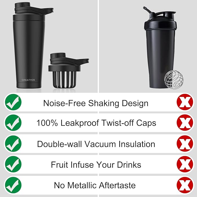 Stainless Steel Shaker Bottle with Noise-Free Design - Patented 24 oz Insulated Metal Shakers Bottles Cup for Protein Mixes and Pre Workout 100% Leak Proof (Black)