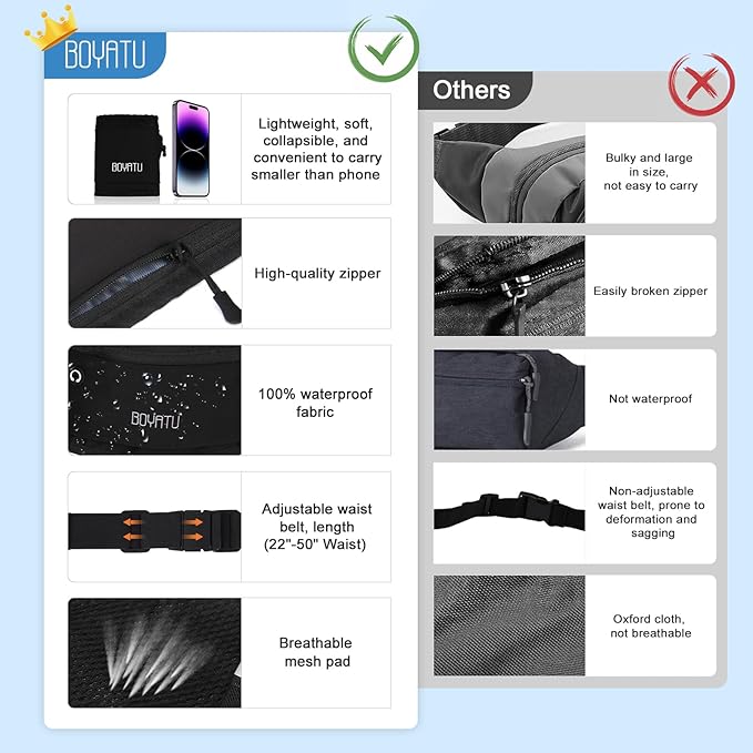 Running Belt Waist Fanny Pack: Slim Phone Holder Workout Pouch for Walking JoggingBlack