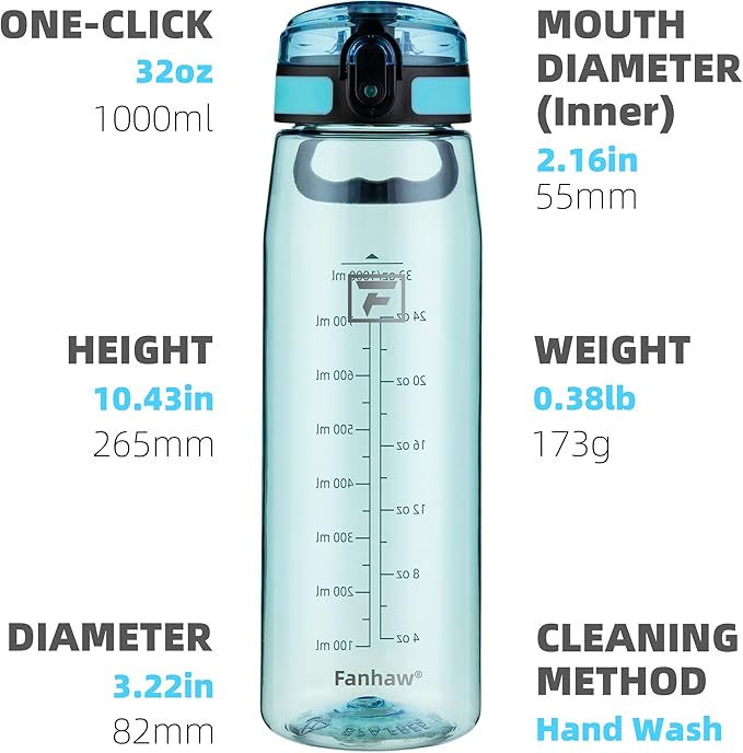 Fanhaw 32 oz Tritan Water Bottle with Chug Lid - Clear, BPA-Free, Lightweight, Wide Mouth, Leak-Proof, Perfect for Gym, Travel, School, Office, and Sports (Baby Blue)