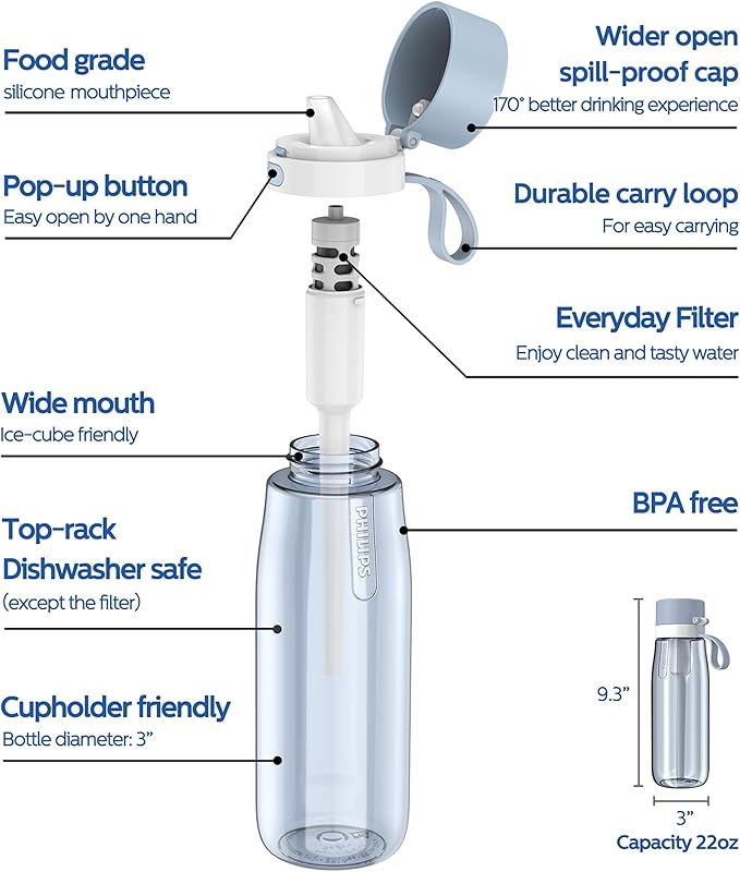 PHILIPS Filtered Water Bottle, BPA-Free Tritan Plastic Water Bottles, Replaces 450 Plastic Water Bottle with Reusable GoZero Everyday Water Filter, Portable Filtering Bottle for Travel, 22 oz, Blue