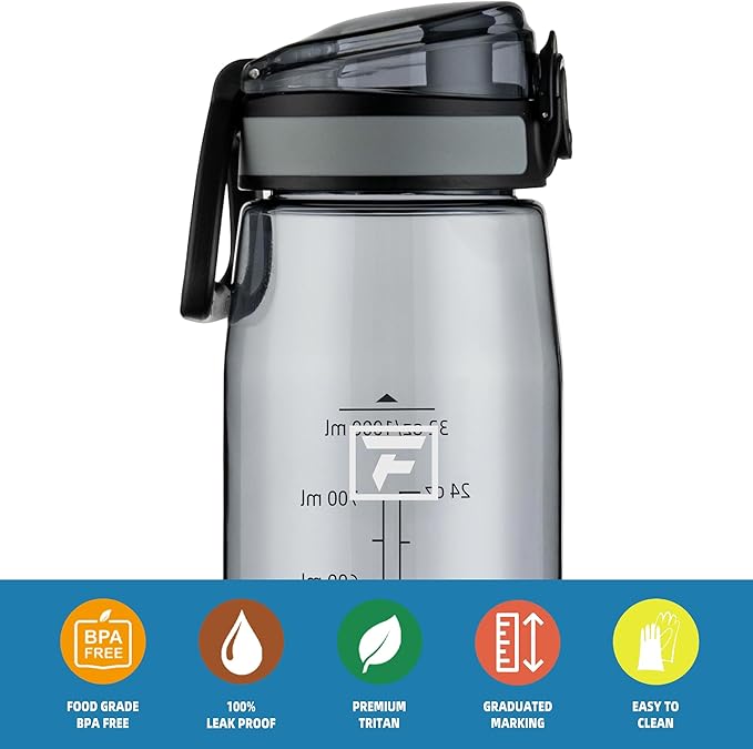 Fanhaw 32 oz Tritan Water Bottle with Chug Lid - Clear, BPA-Free, Lightweight, Wide Mouth, Leak-Proof, Perfect for Gym, Travel, School, Office, and Sports (Gray)