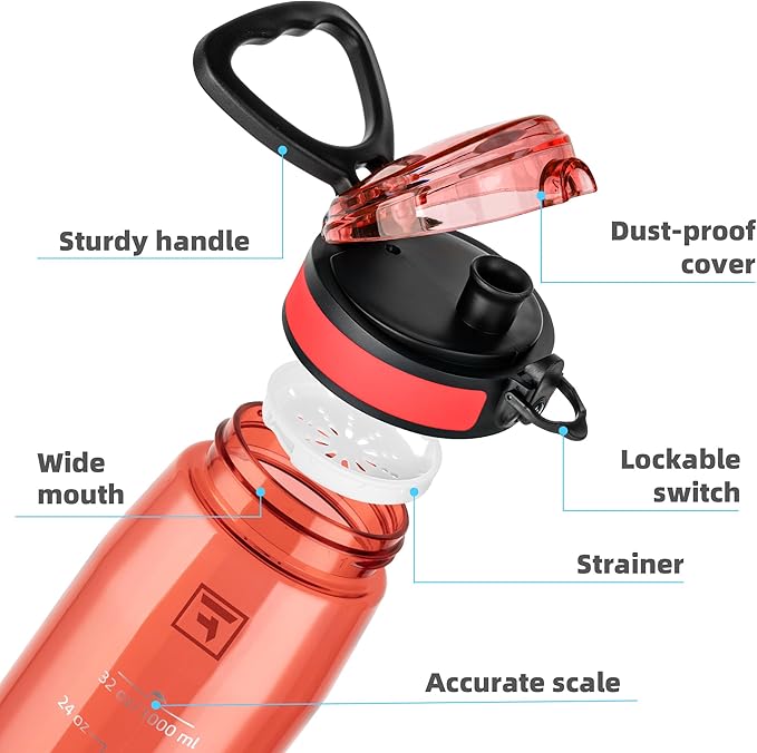 Fanhaw 32 oz Tritan Water Bottle with Chug Lid - Clear, BPA-Free, Lightweight, Wide Mouth, Leak-Proof, Perfect for Gym, Travel, School, Office, and Sports (Red)