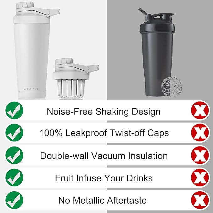 Stainless Steel Shaker Bottle with Noise-Free Design - Patented 24 oz Insulated Metal Shakers Bottles Cup for Protein Mixes and Pre Workout 100% Leak Proof (White)