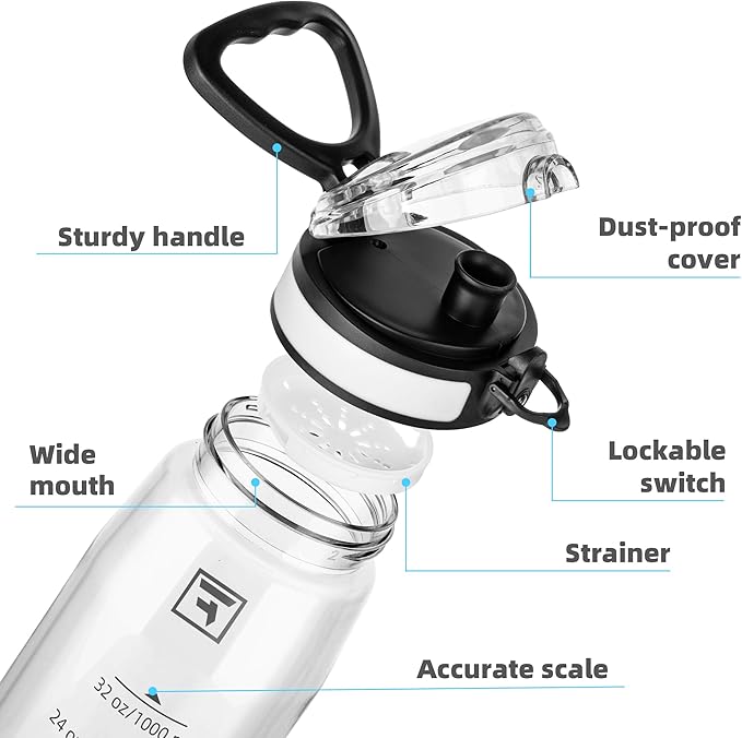 Fanhaw 32 oz Tritan Water Bottle with Chug Lid - Clear, BPA-Free, Lightweight, Wide Mouth, Leak-Proof, Perfect for Gym, Travel, School, Office, and Sports (Clear & White)