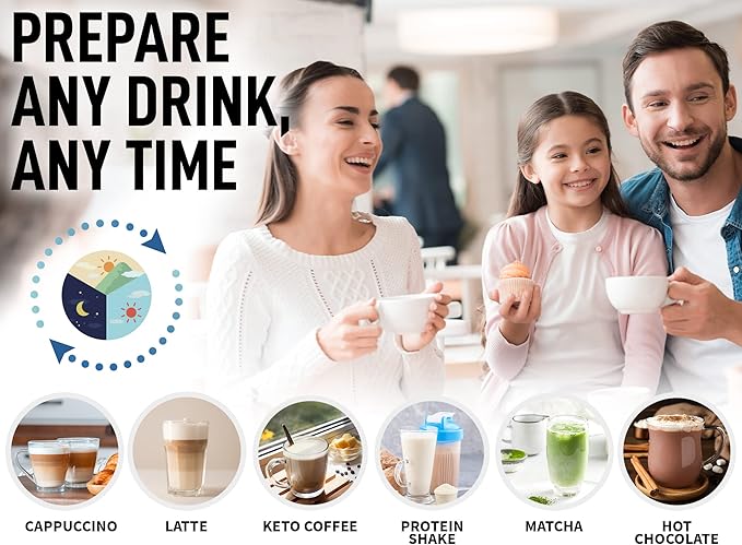 Zulay Powerful Milk Frother for Coffee with Upgraded Titanium Motor - Handheld Frother Electric Whisk, Milk Foamer, Mini Mixer & Coffee Blender Frother for Frappe, Latte, Matcha, No Stand - Aqua