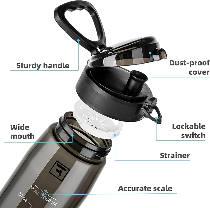 Fanhaw 32 oz Tritan Water Bottle with Chug Lid - Clear, BPA-Free, Lightweight, Wide Mouth, Leak-Proof, Perfect for Gym, Travel, School, Office, and Sports (Black)