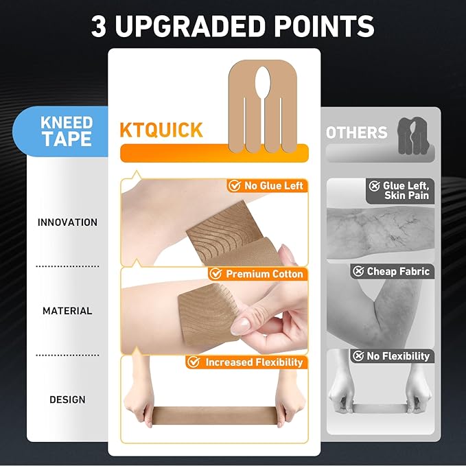 12 Count Kinesiology Tape for Thumb, Pre-Cut Waterproof KTquick Thumb Tape for Thumb Pain Relief Pre Cut, Original Cotton Athletic Tape, Durable Thumb Tape for Sports and Long-Lasting Support (Beige)