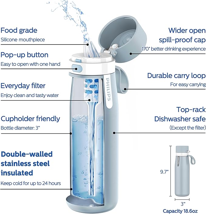 PHILIPS Water Bottle with Filter, Filter Water Bottle Stainless Steel with GoZero Everyday BPA-Free Tap Water Filter, Water Filter Bottle Keep Drink Cold 24 Hours, 1 Filter for 40 gal / 2 Months