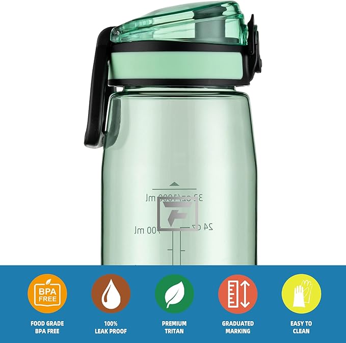 Fanhaw 32 oz Tritan Water Bottle with Chug Lid - Clear, BPA-Free, Lightweight, Wide Mouth, Leak-Proof, Perfect for Gym, Travel, School, Office, and Sports (Glow Green)