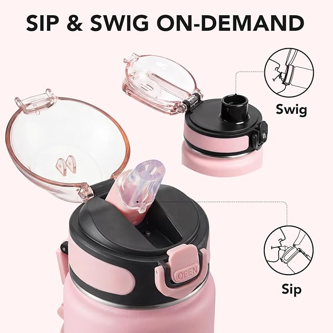 Enerbone 32 oz Insulated Water Bottle, 32oz 2 Lids (with Straw/No Straw), Stainless Steel Double Wall Flask for Hot & Cold Drinks, Leakproof Travel Bottle for Gym, Office, Hiking