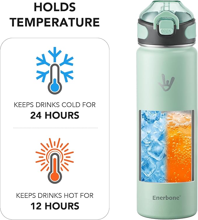 Enerbone 24 oz Insulated Water Bottle, 24oz 2 Lids (with Straw/No Straw), Stainless Steel Double Wall Flask for Hot & Cold Drinks, Leakproof Travel Bottle for Gym, Office, Hiking