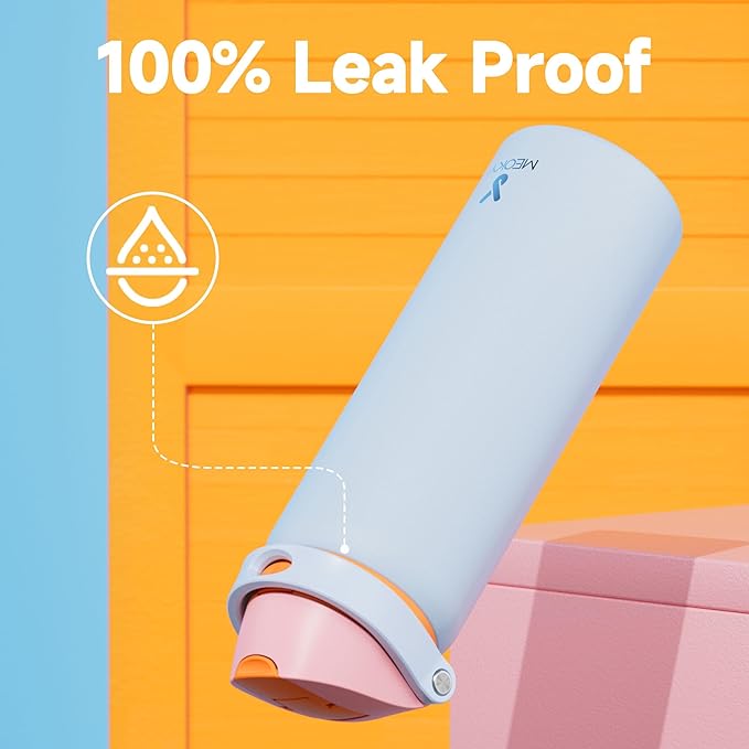 32 oz Insulated Water Bottle with Straw: Meoky Stainless Steel Metal Water Bottle with 2-in-1 Lid - Leak Proof, Cold for 24 Hours, Protective Silicone Base, BPA-Free for Gym Sports, Periwinkle