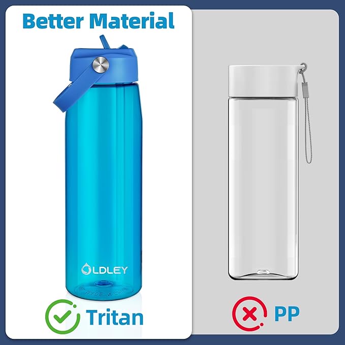 OLDLEY 32 oz Water Bottle with Straw, Leakproof Sports Water Bottle with Carry Strap, BPA-Free Large Water Bottles for Home,Travel, School, Outdoors, Gym, Tritan, Blue