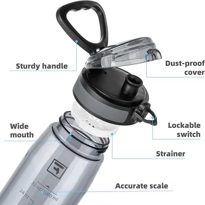 Fanhaw 32 oz Tritan Water Bottle with Chug Lid - Clear, BPA-Free, Lightweight, Wide Mouth, Leak-Proof, Perfect for Gym, Travel, School, Office, and Sports (Gray)