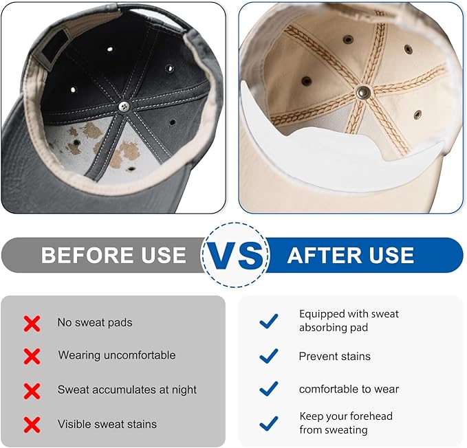 20 Pcs Hat Sweat Liner Disposable Absorbent Liners for Men and Women Caps, Soft Breathabl Protection Strips, Sweat Band for Hats and Baseball Cap Liners, Keep Your Hats Fresh and Comfortable