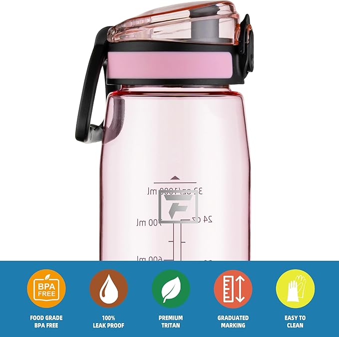 Fanhaw 32 oz Tritan Water Bottle with Chug Lid - Clear, BPA-Free, Lightweight, Wide Mouth, Leak-Proof, Perfect for Gym, Travel, School, Office, and Sports (Cherry Blossom)