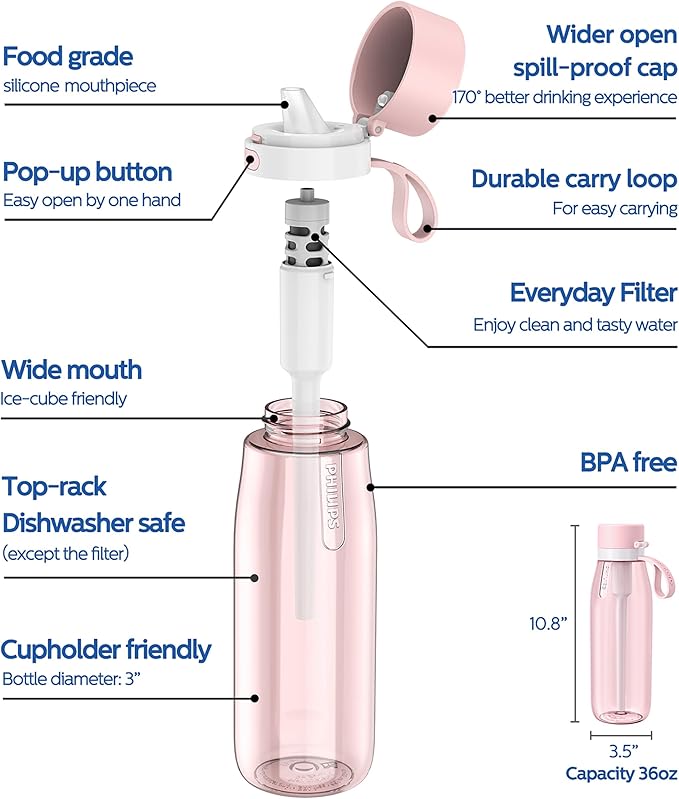 PHILIPS Filtered Water Bottle, BPA-Free Tritan Plastic Water Bottles, Replaces 450 Plastic Water Bottle with Reusable GoZero Everyday Water Filter, Portable Filtering Bottle for Travel, 36oz, Pink