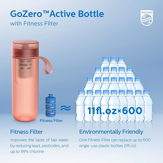 PHILIPS Water GoZero Active BPA-Free Water Bottle with Fitness Tap Water Filter, Sport Squeeze Water Bottle, Lightweight, Blue, 20 oz with Fitness Filter, RED