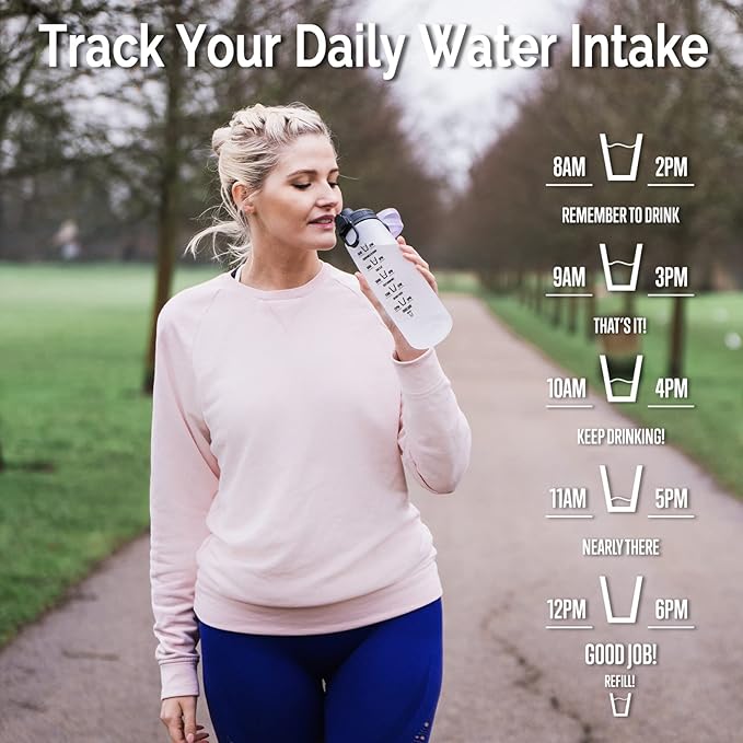 HYDRATEM8 - Active Motivational Sports Water Bottle with Time Markings, BPA Free, Drinks Bottle, 32oz - Frosted