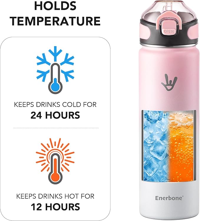 Enerbone 24 oz Insulated Water Bottle, 24oz 2 Lids (with Straw/No Straw), Stainless Steel Double Wall Flask for Hot & Cold Drinks, Leakproof Travel Bottle for Gym, Office, Hiking
