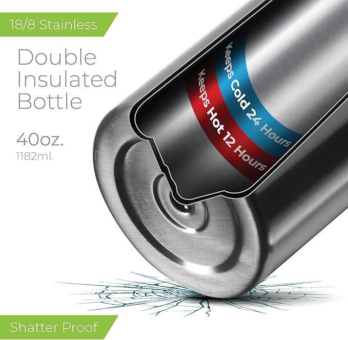 SIPX™ 40 oz Insulated Water Bottle with 3 Lids – Leakproof Stainless Steel, Triple Insulated – Cold 24 Hours/Hot 12 Hours – Durable Bottle for School, Gym, Travel – Stainless