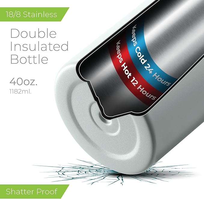 SIPX™ 40 oz Insulated Water Bottle with 3 Lids – Leakproof Stainless Steel, Triple Insulated – Cold 24 Hours/Hot 12 Hours – Durable Bottle for School, Gym, Travel – Blue