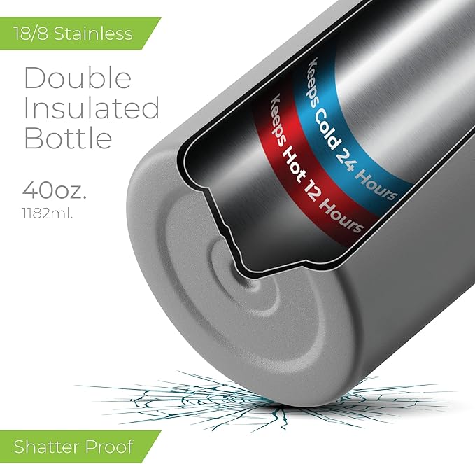 SIPX™ 40 oz Insulated Water Bottle with 3 Lids – Leakproof Stainless Steel, Triple Insulated – Cold 24 Hours/Hot 12 Hours – Durable Bottle for School, Gym, Travel – Grey