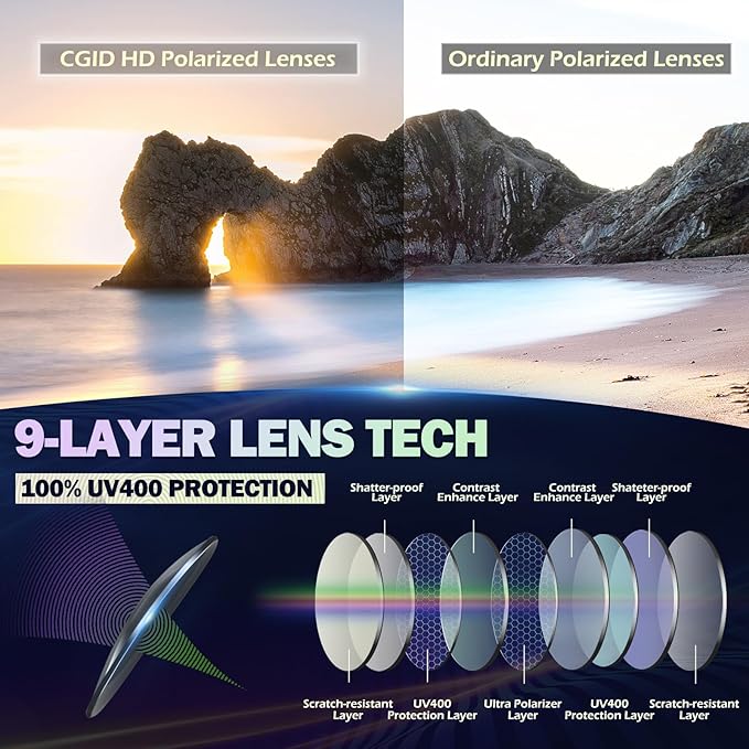 CGID Retro Round Polarized Sunglasses Mens Womens Circle Metal Hippie Shades UV400 Protection E01