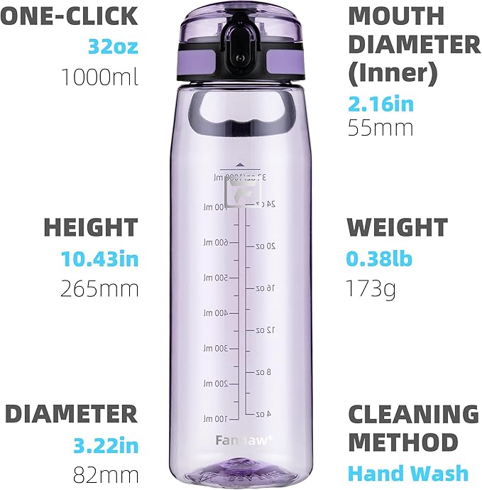 Fanhaw 32 oz Tritan Water Bottle with Chug Lid - Clear, BPA-Free, Lightweight, Wide Mouth, Leak-Proof, Perfect for Gym, Travel, School, Office, and Sports (Amethyst)