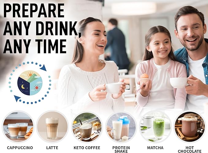 Zulay Kitchen Milk Frother Wand (2 Duracell Batteries Included) - Handheld Milk Frother - Easy-Clean Milk Frother Wand & Drink Mixer - Electric Coffee Frother for Frappe, Matcha - Silver