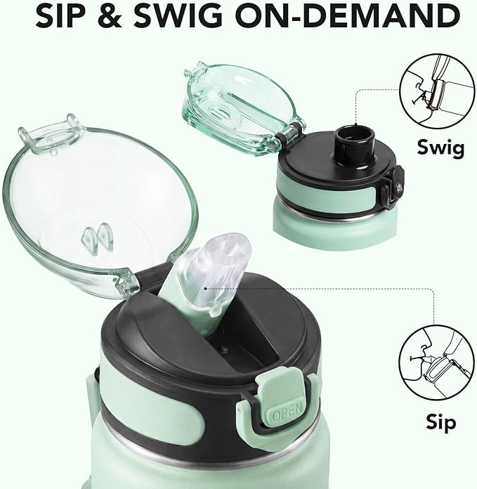 Enerbone 32 oz Insulated Water Bottle, 32oz 2 Lids (with Straw/No Straw), Stainless Steel Double Wall Flask for Hot & Cold Drinks, Leakproof Travel Bottle for Gym, Office, Hiking