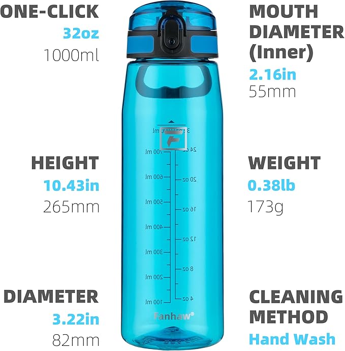 Fanhaw 32 oz Tritan Water Bottle with Chug Lid - Clear, BPA-Free, Lightweight, Wide Mouth, Leak-Proof, Perfect for Gym, Travel, School, Office, and Sports (Classic Blue)