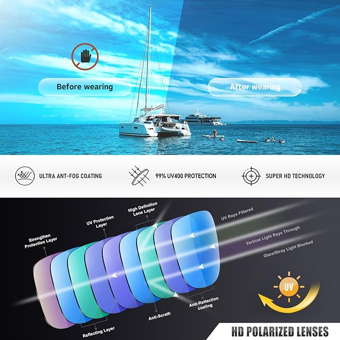 Sports Polarized Sunglasses for Men Women Wrap Around Sun Glasses Fishing Cycling Driving Running UV Protection