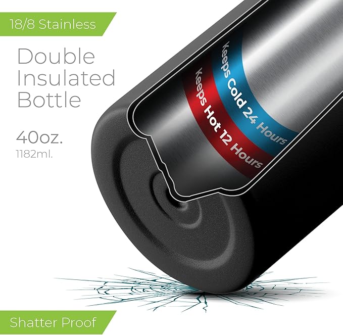 SIPX™ 40 oz Insulated Water Bottle with 3 Lids – Leakproof Stainless Steel, Triple Insulated – Cold 24 Hours/Hot 12 Hours – Durable Bottle for School, Gym, Travel – Gradient Mint Black