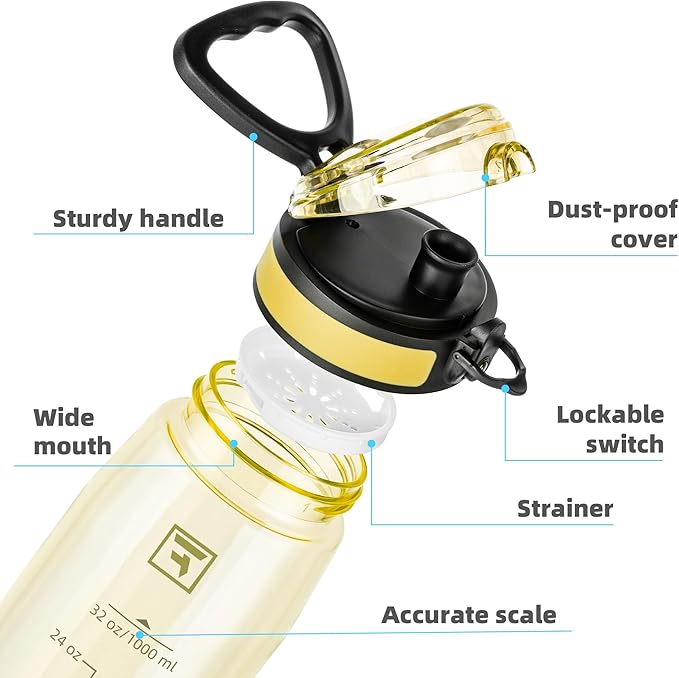 Fanhaw 32 oz Tritan Water Bottle with Chug Lid - Clear, BPA-Free, Lightweight, Wide Mouth, Leak-Proof, Perfect for Gym, Travel, School, Office, and Sports (Imperial Yellow)