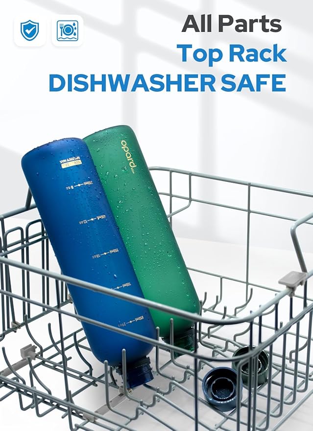 Opard Slim Water Bottle 32oz, Dishwasher Safe Plastic Water Bottle BPA-Free, Leakproof Screw Top, Midnight Blue, Reusable for Travel School Sport Gym Hiking