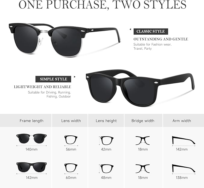 Sunglasses Men and Womens, Polarized Sunglasses for men with UV Blocking Semi-Rimless Frame for Driving & Hiking