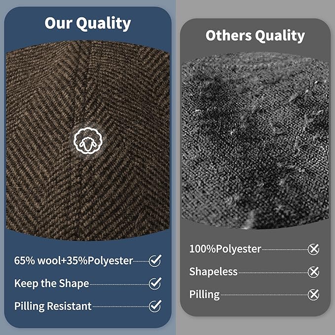 KUJUHA Wool Men's Newsboy Caps Flat Irish Cabbie Ivy Gatsby Newsboy Driving Hat Hunting Cap Winter Hat