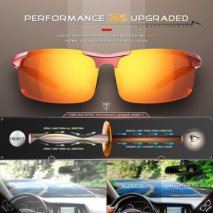ATTCL Men's Fashion Driving Polarized Sunglasses for Men - Al-Mg metal Ultralight Frame