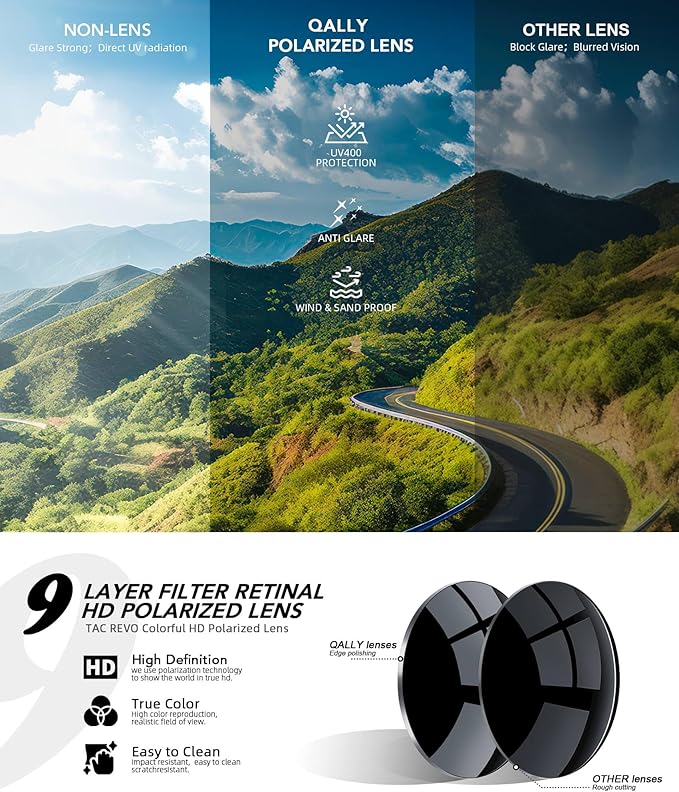 Polarized Sunglasses Men, Mens Sunglasses Polarized UV protection Lightweight Sun Glasses for Driving Fishing Golf