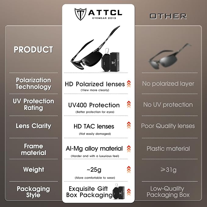 ATTCL Men's Fashion Driving Polarized Sunglasses for Men - Al-Mg metal Ultralight Frame