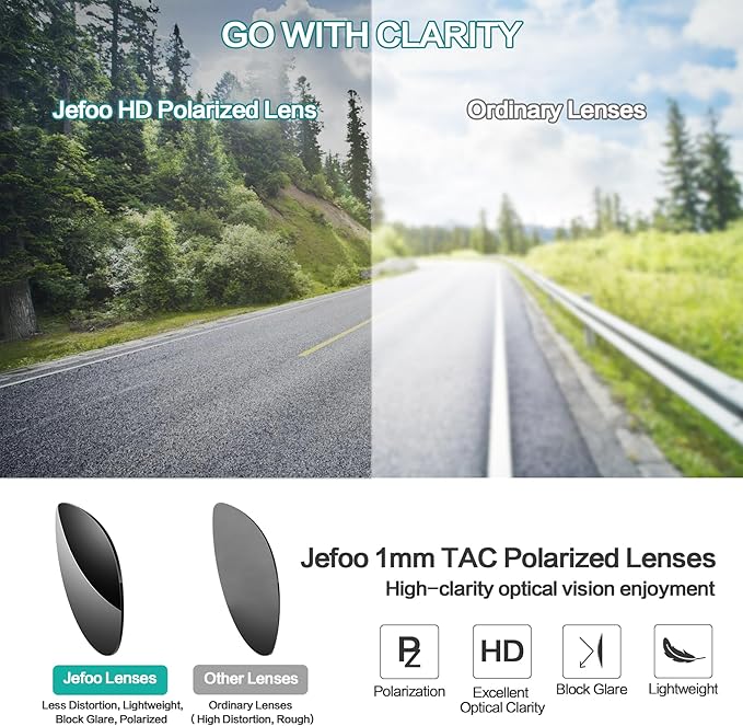 Jefoo Polarized Sports Sunglasses for Women Men Running Retro Trendy Sun Glasses UV400 Protection Tangle Free