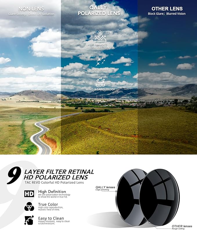 Polarized Sunglasses Men, Mens Sunglasses Polarized UV protection Lightweight Sun Glasses for Driving Fishing Golf