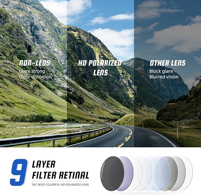 XVXV Polarized Sports Sunglasses for Men - UV Protection Half Frame Sun Glasses for Running Fishing