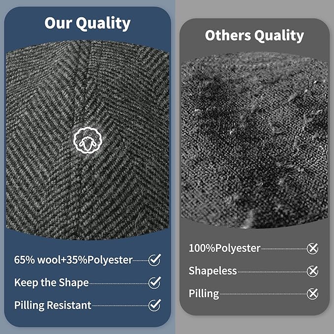 KUJUHA Wool Men's Newsboy Caps Flat Irish Cabbie Ivy Gatsby Newsboy Driving Hat Hunting Cap Winter Hat