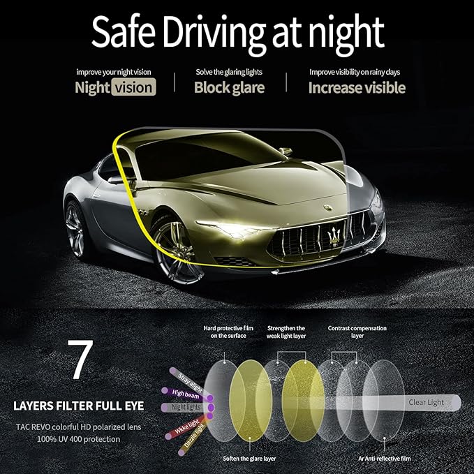 BEACOOL Polarized Sports Sunglasses for Men Women Youth Baseball Cycling Running Driving Fishing Golf Motorcycle TAC Glasses