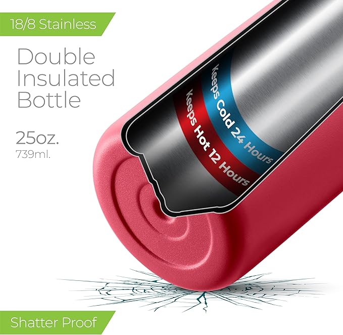 SIPX™ 25 oz Insulated Water Bottle with 3 Lids – Leakproof Stainless Steel, Triple Insulated – Cold 24 Hours/Hot 12 Hours – Durable Bottle for School, Gym, Travel – Red