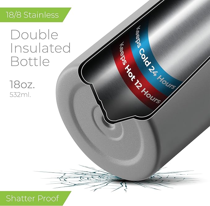 SipX™ 18 oz Insulated Water Bottle with 3 Lids – Leakproof Stainless Steel, Triple Insulated – Cold 24 Hours/Hot 12 Hours – Durable Bottle for School, Gym, Travel – Grey