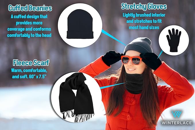 36x Winter Gloves, Beanies, Fleece Scarves Unisex Bulk Pack Donation Charity Care Bundle